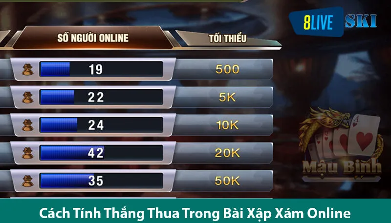 Những điều cần biết để chơi game bài binh xập xám dễ dàng hơn