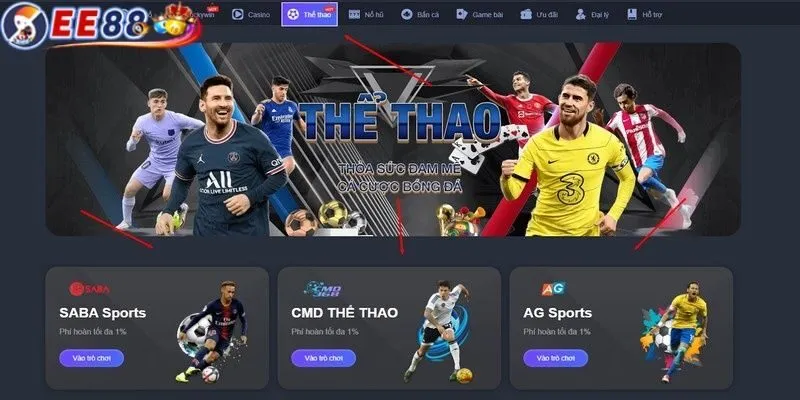 Giới thiệu khái quát về EE88