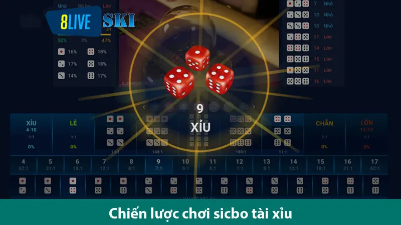 Hé mở những bí mật giúp bạn chơi tài xỉu sic bo trực tuyến luôn thắng