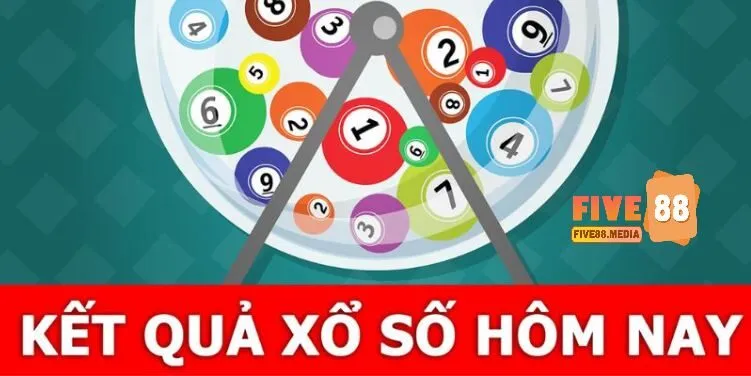 Xổ số Vietlott 3D là gì? Cách chơi?