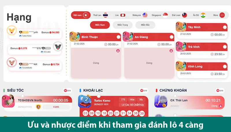 Cách đánh lô 4 càng và những bí quyết chơi để hốt tiền nhà cái