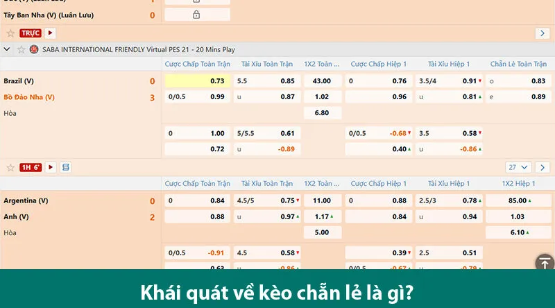 Phương pháp phân tích kèo chẵn lẻ nửa trận và mẹo đặt cược hiệu quả