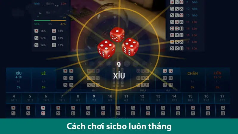 Học hỏi mẹo cược bộ 3 Sicbo chuẩn xác từ cao thủ cờ bạc online