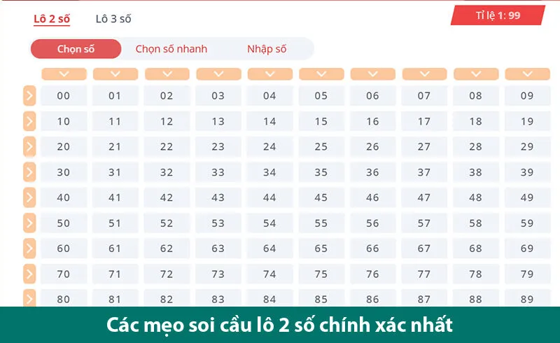 Tìm hiểu mẹo soi cầu lô 2 số chuẩn xác như chuyên gia